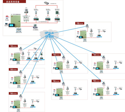 廣州維安達(dá)斯 以激光科技與卓越設(shè)計(jì)，鑄就安防探測(cè)行業(yè)領(lǐng)導(dǎo)品牌